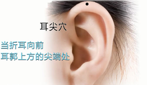 耳尖穴准确穴位图和作用
