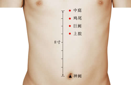 巨阙穴准确穴位图和功效作用