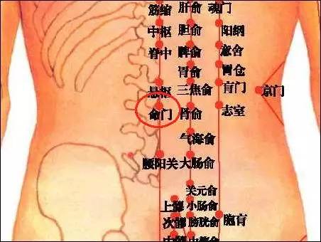 腰痛怎么办